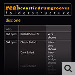 Goldsoundmusic real acoustic drumgrooves